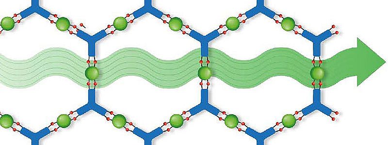 MOF thin film metallic conductivity