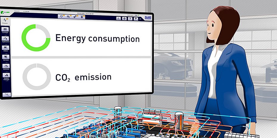 Paint shop Electrification Energy efficiency Dürr EcoQPower