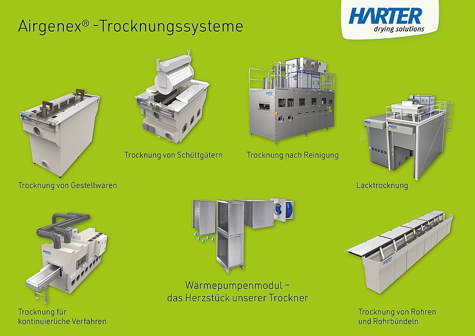 Hard Coating Surface Technology