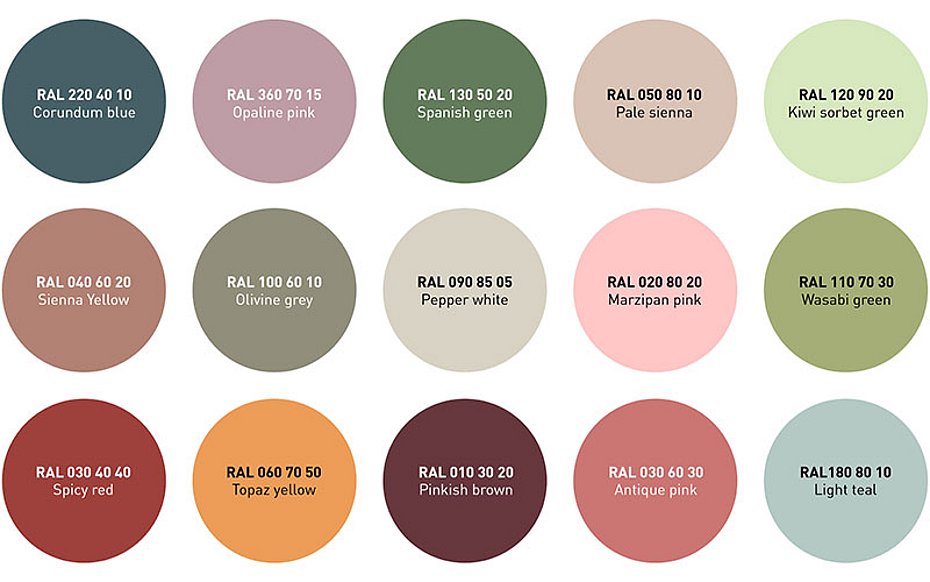 RAL Colour Feeling 2027+ color trend report