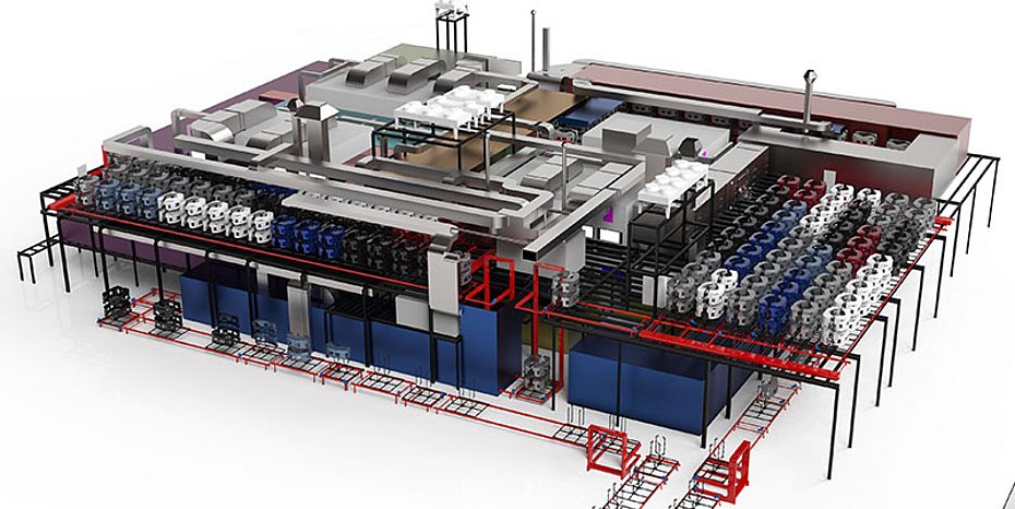 Kunststoff Lackieranlage Industrie 4.0