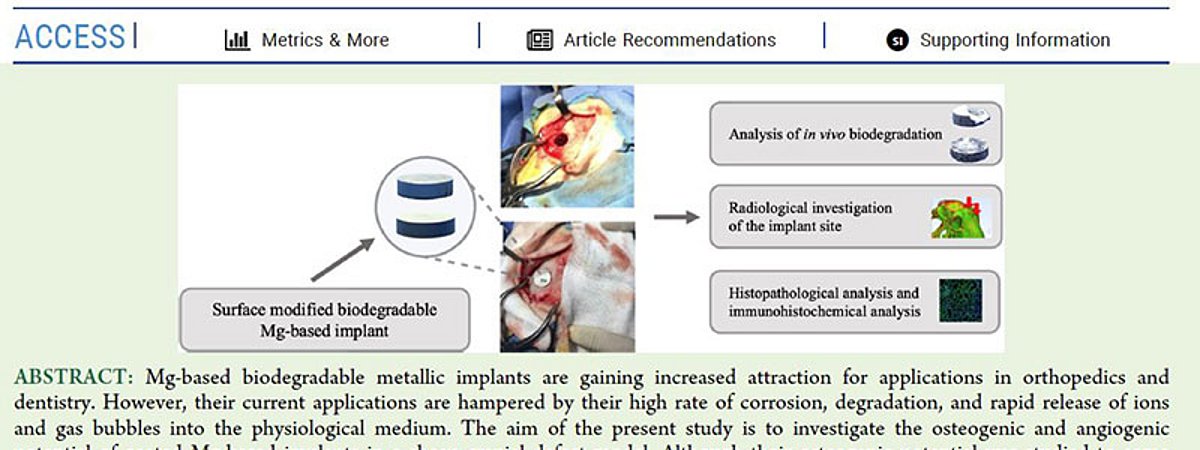 Bioactively coated metal implants Plasma chemical oxidation (PCO)