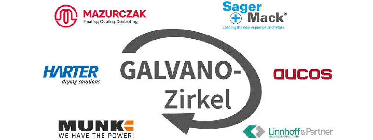 Galvano Circle 2026