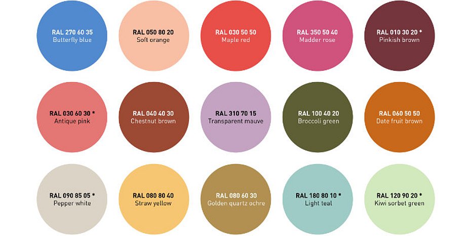 RAL Color Feeling 2028+ Color Trend Report