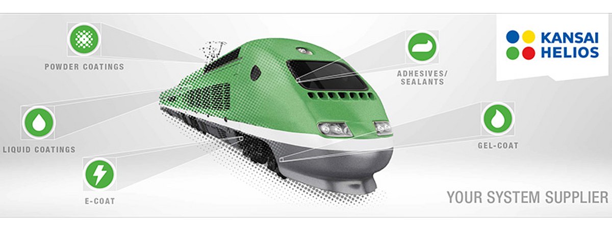 Kansai Helios Railway Coatings Becker Industry Takeover
