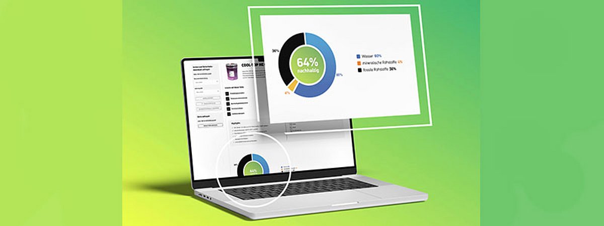 Hesse Lignal Sustainability Score
