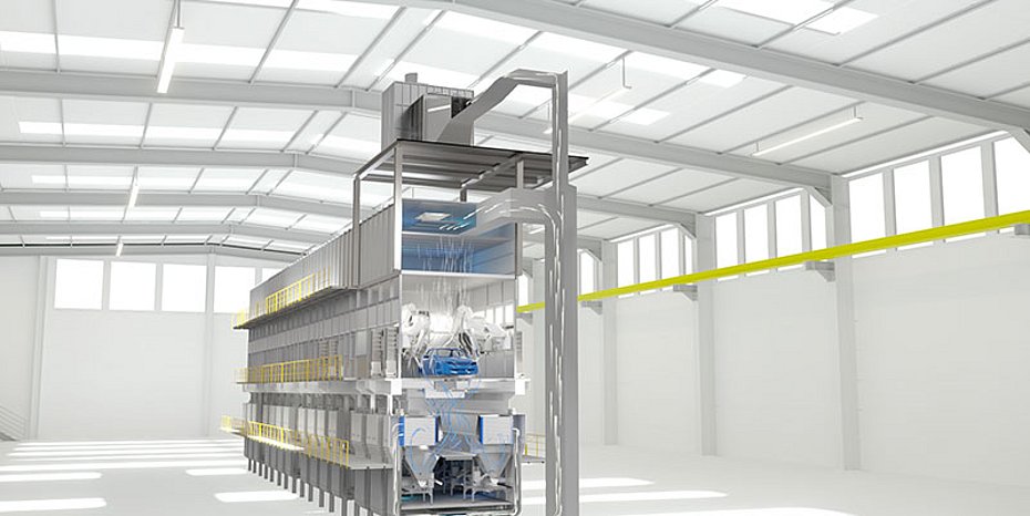 CO2-efficient paint shop Vehicle painting