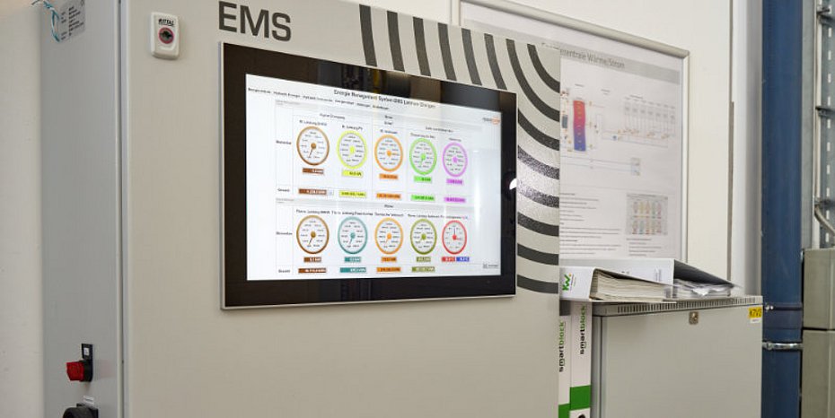 Sehon painting systems