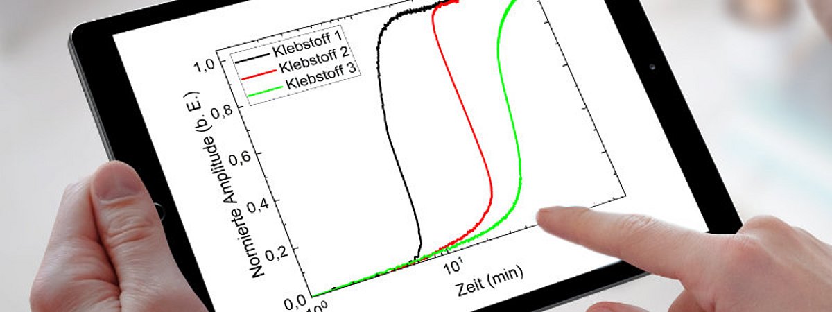 SKZ Adhesive Curing Monitoring Measurement