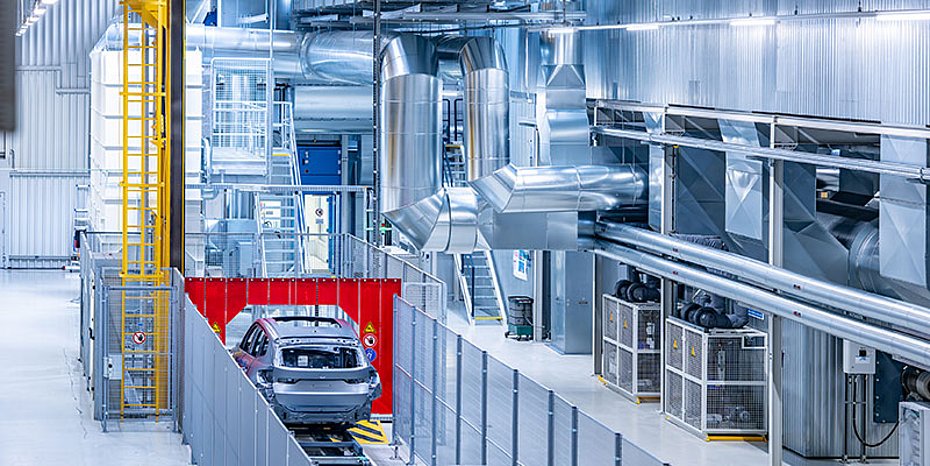 Heat generation Paint shop Thermal oil system