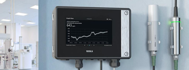 CiK Messwertgeber-Serie Indigo500