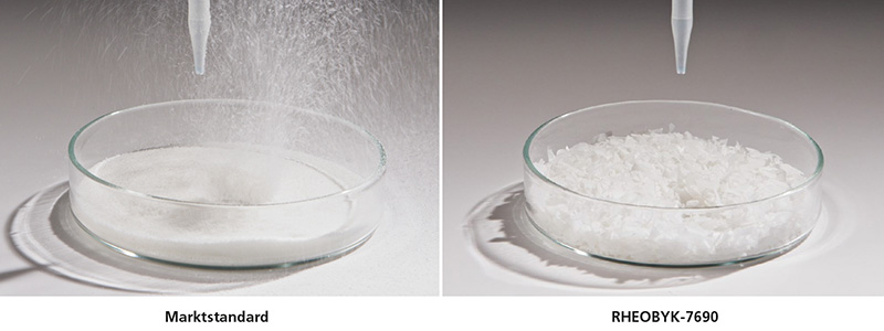 BYK associative thickener