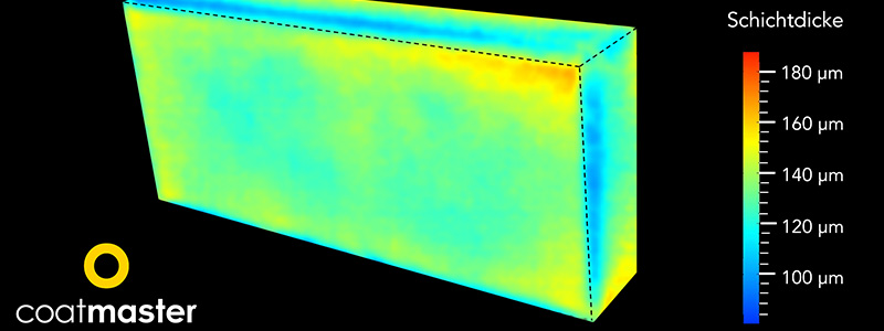 Coatmaster Layer Thickness Measurement Battery Cells 3D
