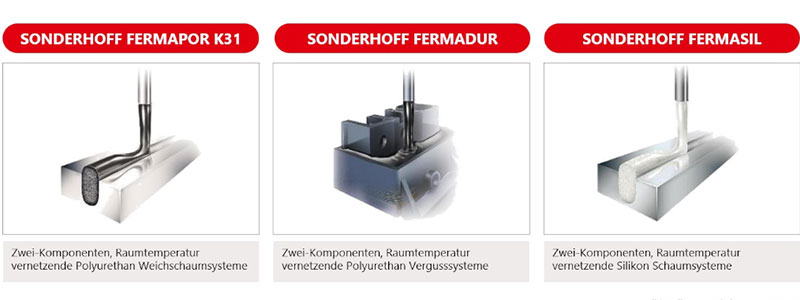 Bodo Möller Henkel Sealing Solutions FIPFG Technology Cooperation