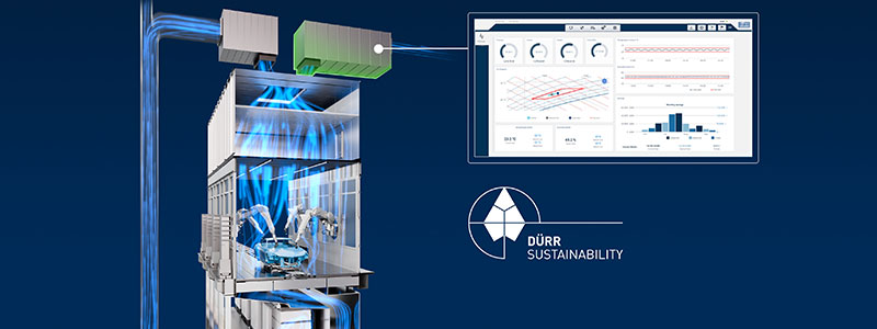 Dürr supply air systems Temperature and humidity control paint booth Advanced Analytics Smart AC 