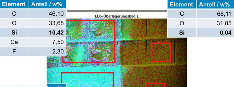 Cleaning plastic surfaces with laser ablation SKZ