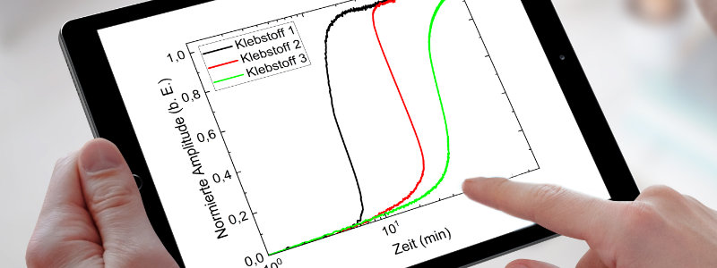 SKZ Adhesive Curing Monitoring Measurement