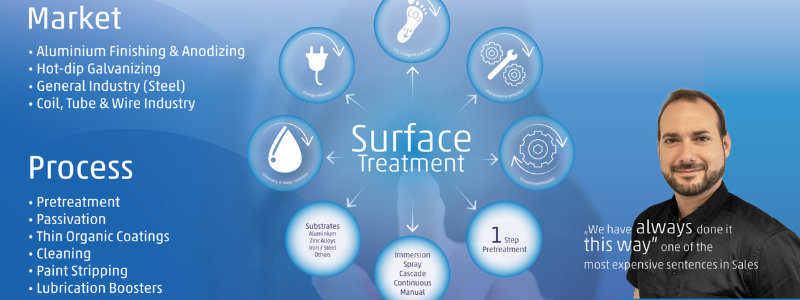 AD Chemicals Branch Office Germany