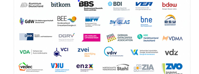 EU Regulations, Customer Investments, Trade Associations, ZVO